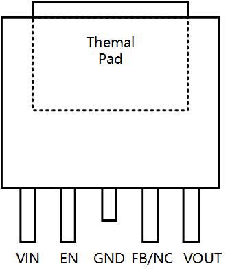 ESOP-8 封装1